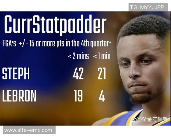 科林斯称库里得分能力令人头疼让对手全场保持紧张状态